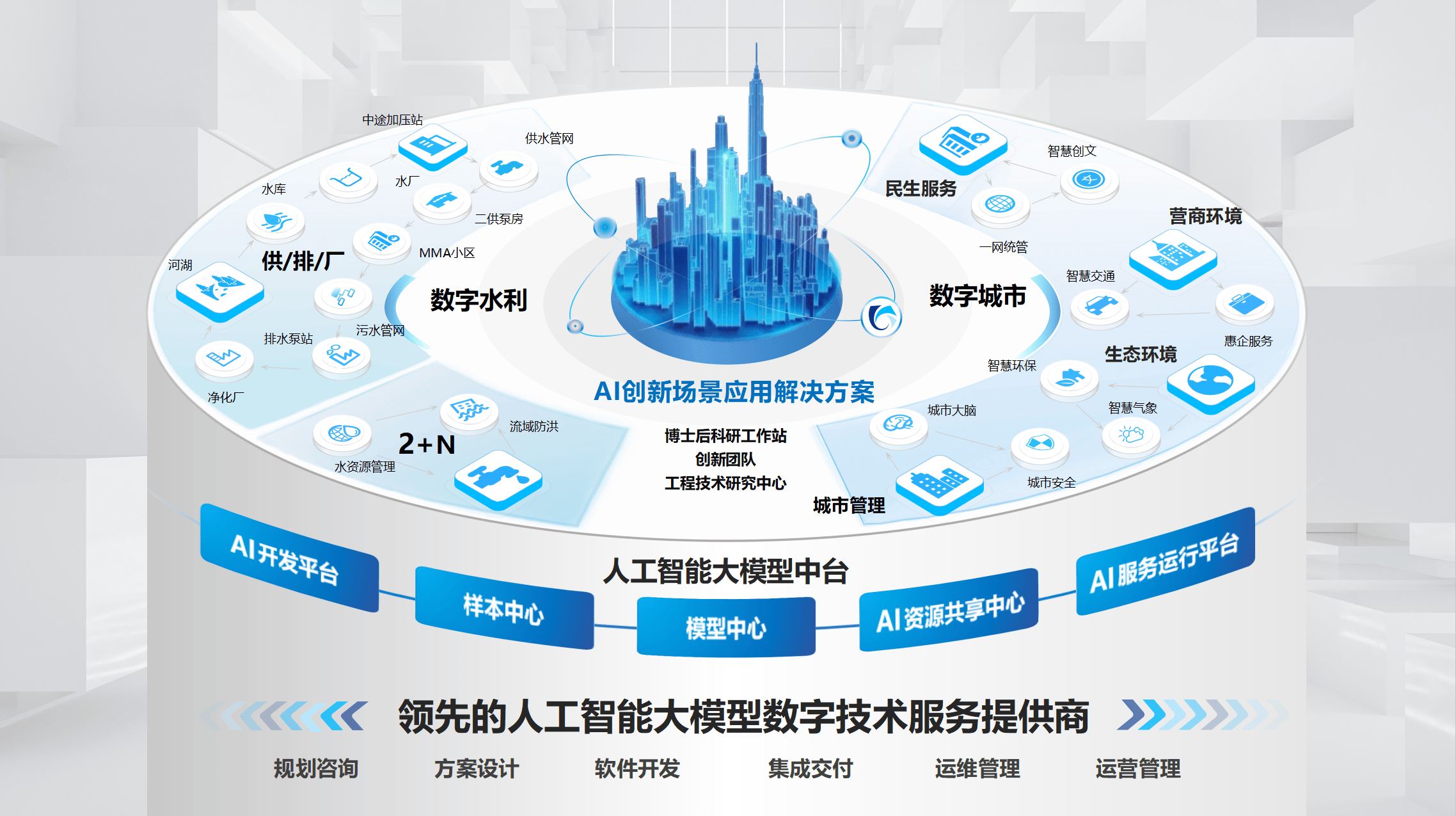 广东奥博信息产业股份有限公司